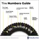 kbb-tire-number-guide-1731093908.png