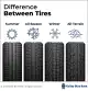 kbb-tire-type-guide-1731093904.png