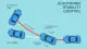 electronic-stability-control-top-view-1749562801.jpg